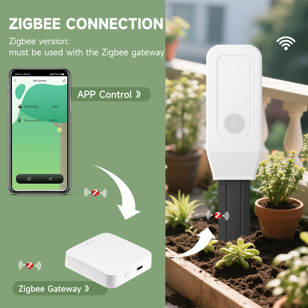 iHseno Tuya Zigbee Akıllı Topr - Plant Monitor incelemesi ve fiyatı