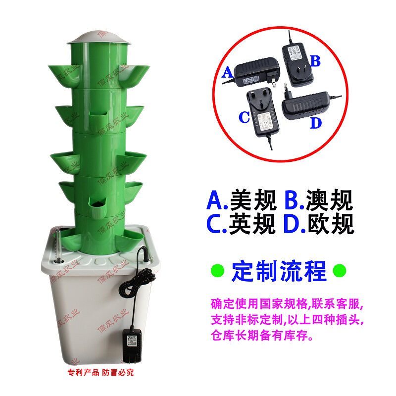 Balkon Üç Boyutlu Hidroponik T - Hydroponic Tower incelemesi ve fiyatı