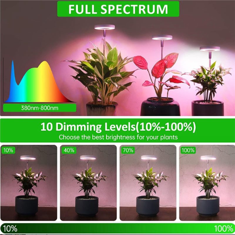 FYBL-LED Bitki Yetiştirme Lamb - Plant Grow Light Full Spectrum incelemesi ve fiyatı
